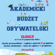 Plakat: Akademicki Budżet Obywatelski